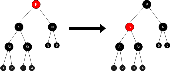 RB_Tree_delete-Delete_4
